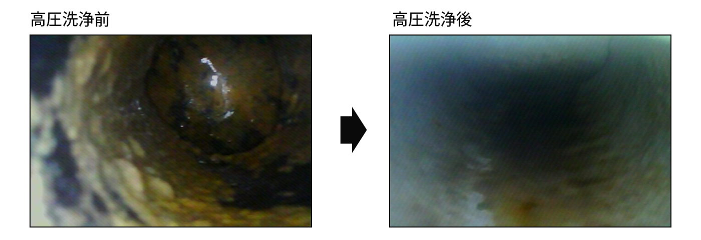 排水管高圧洗浄